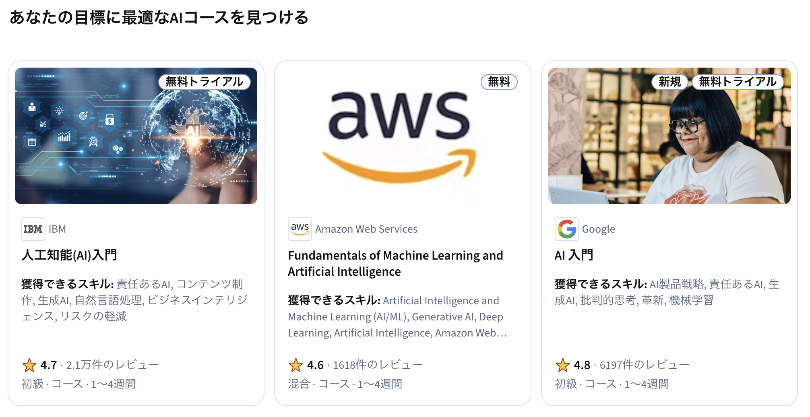 Coursera Deep Learning Specialization