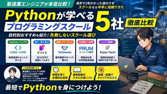 Codenest Python学習|CODENEST